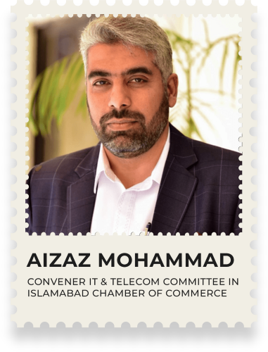 Aizaz Mohammad